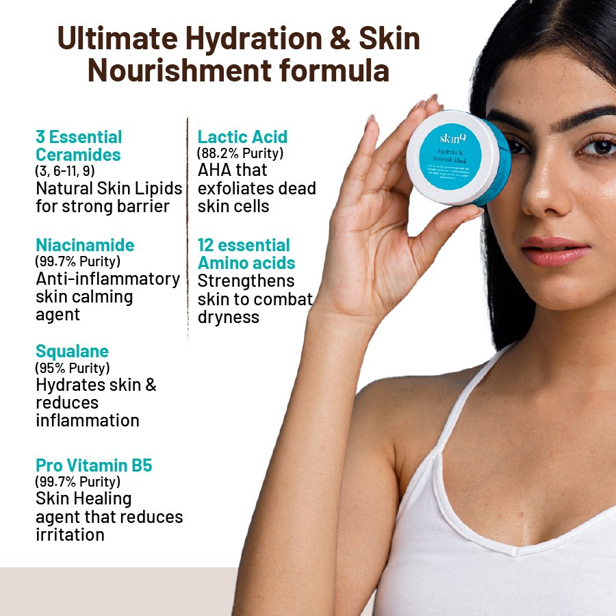 Hydrate & Nourish Mask 60g